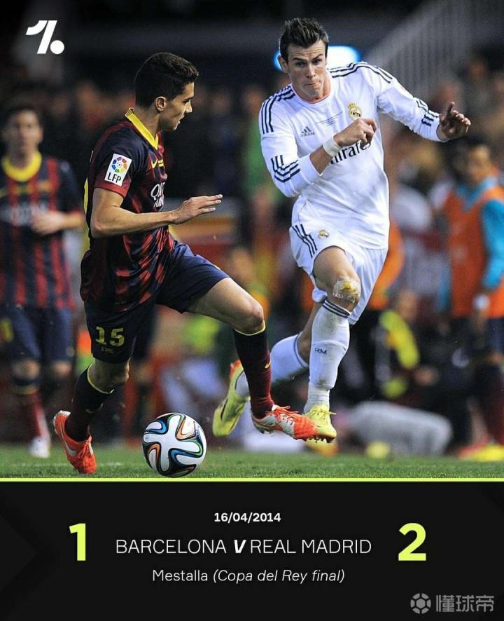 皇家马德里vs巴塞罗那，足球史上的经典对决